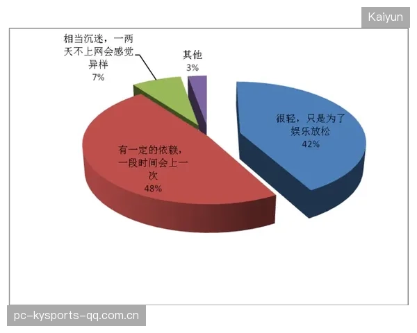 开启知识宝库的钥匙：探索“📌第10组（451～500条）”的无限可能