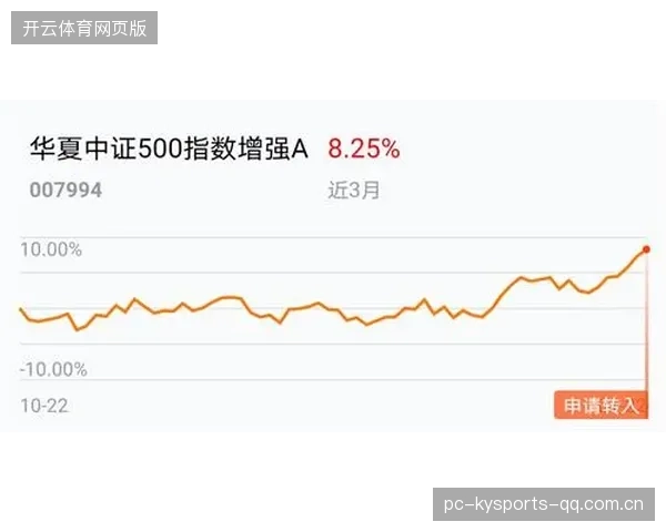 本纳维德兹完成增重阶段，下一步进入速度强化期